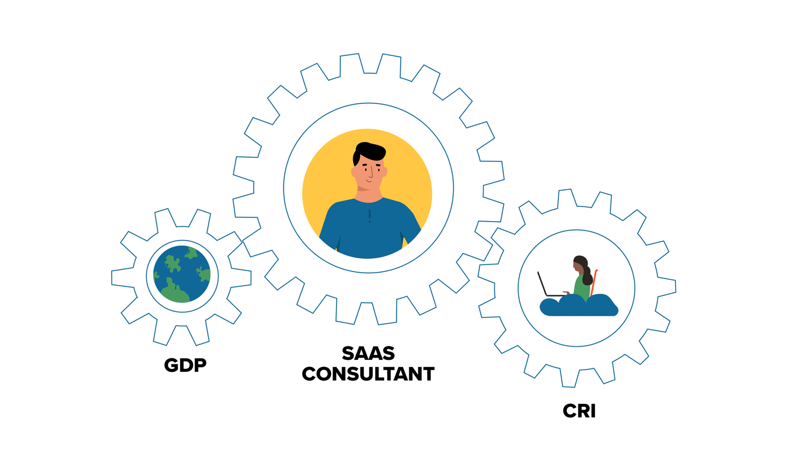 cybermatrix solutions