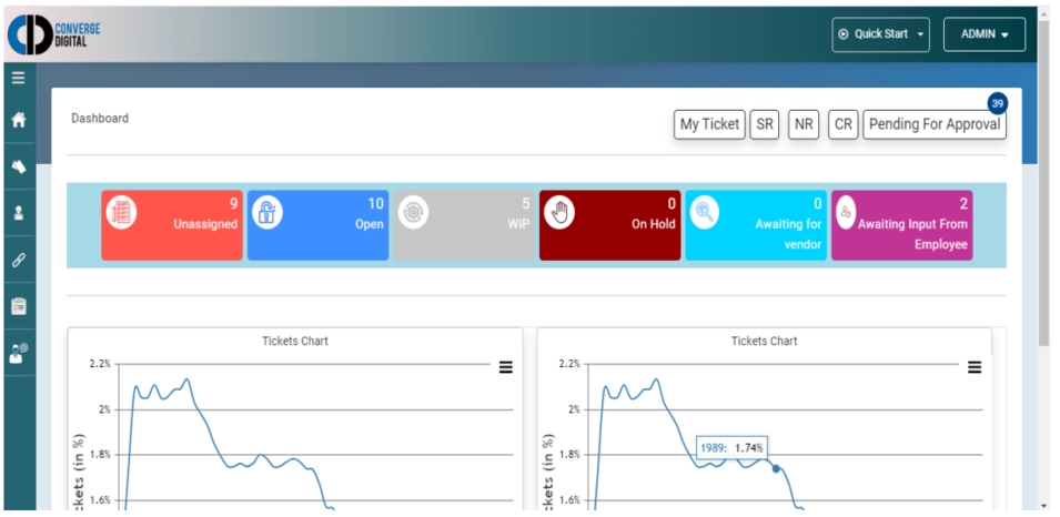 Garruda Screenshot